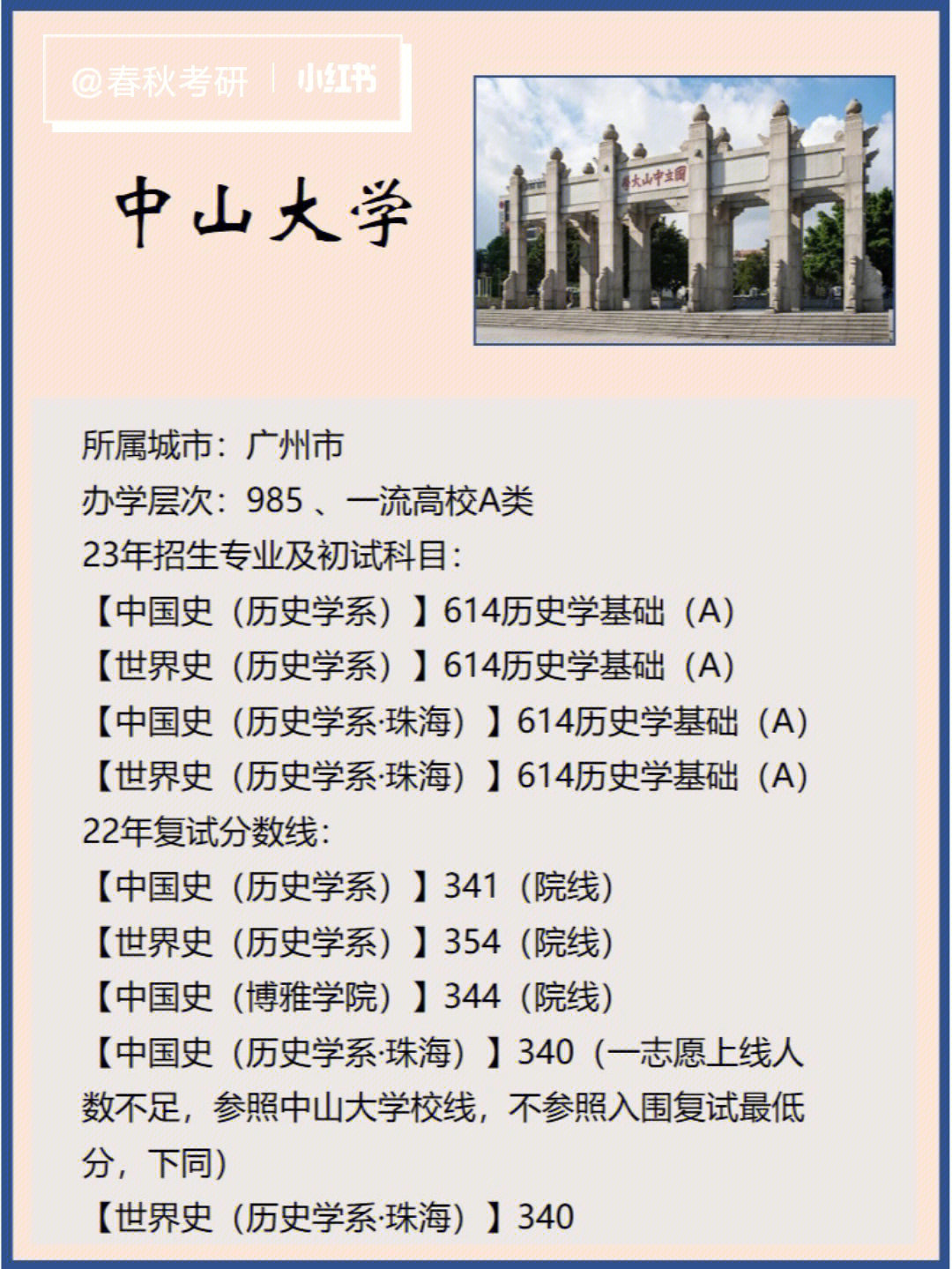 院校会陆续更新#历史学考研#考研择校#23考研#中山大学考研