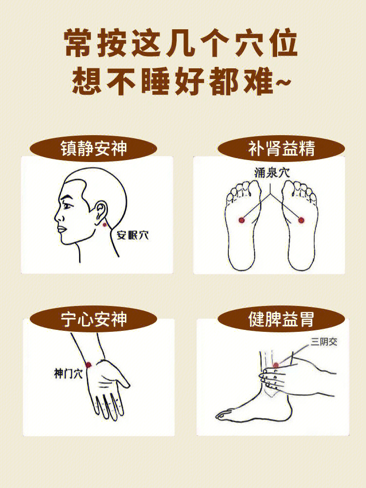 78失眠多梦│睡眠差中医教你4个穴位改善症