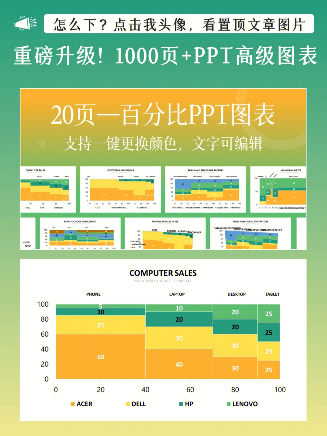 百分条图和直条图区别图片