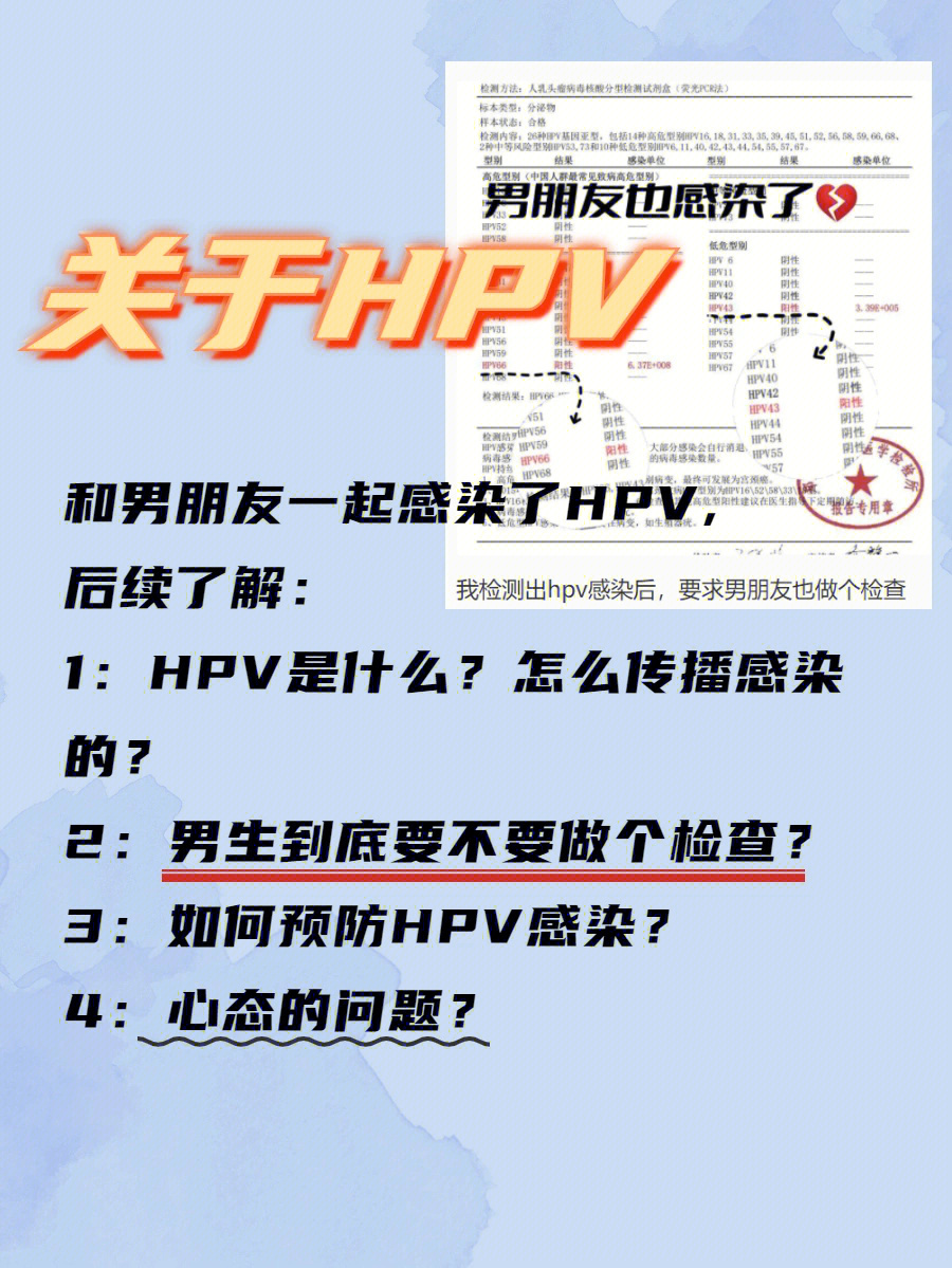 HPV是怎么感染的图片