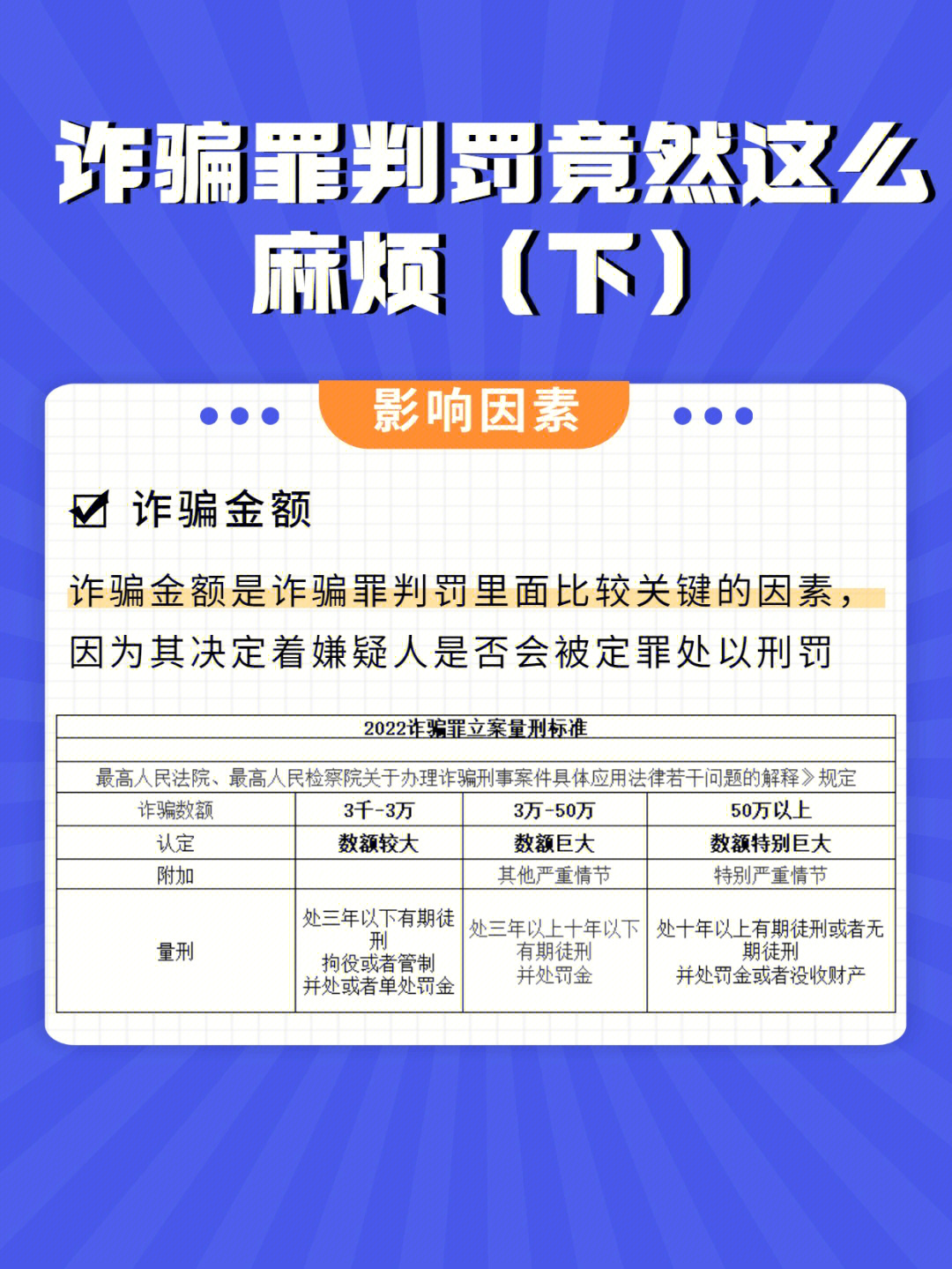 诈骗罪量刑标准2020图片