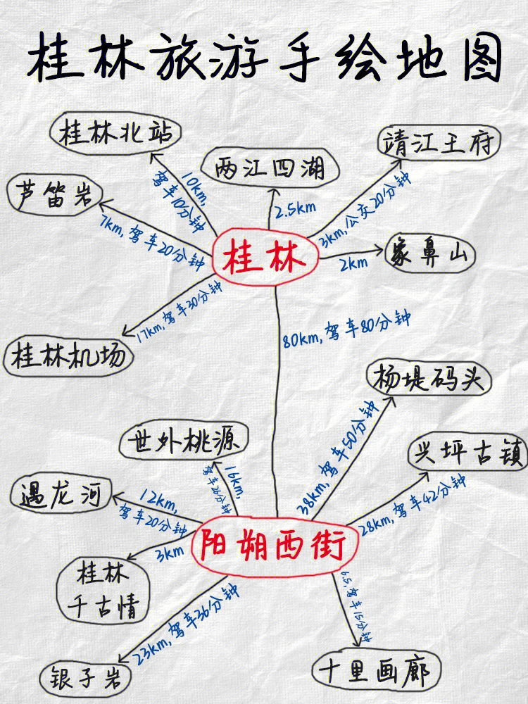 桂林旅游攻略手绘旅游地图景点攻略