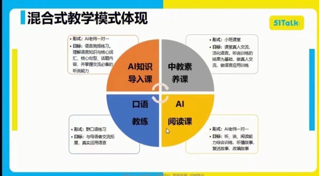 中教教学模式