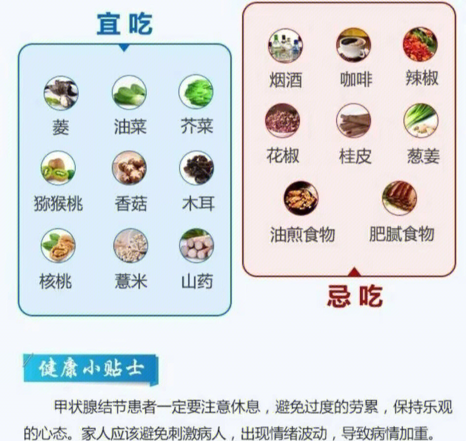 甲减不能吃的食物图片