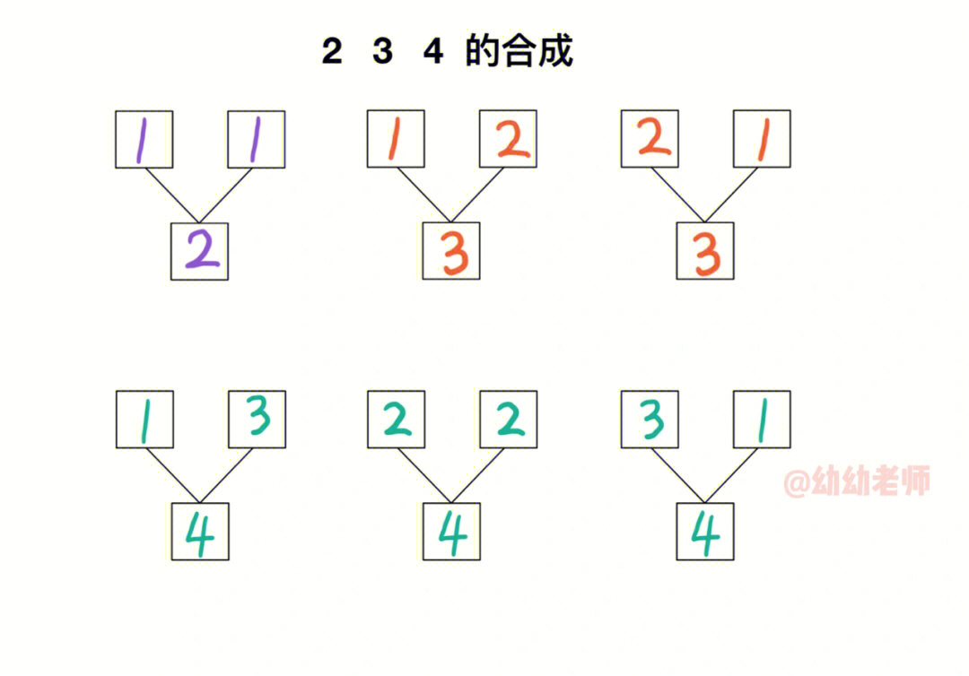 十以内合成题目图图片