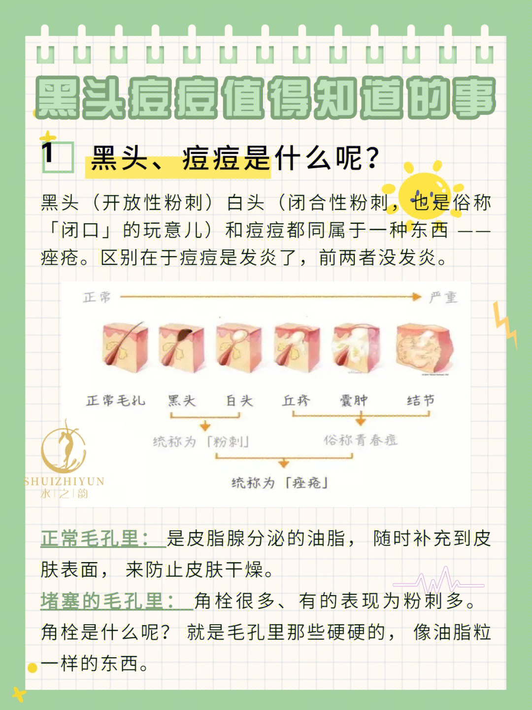 可能是最有良心的黑头痘痘指南了0707