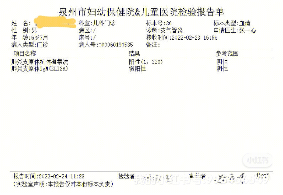 儿童支原体弱阳性疗程图片