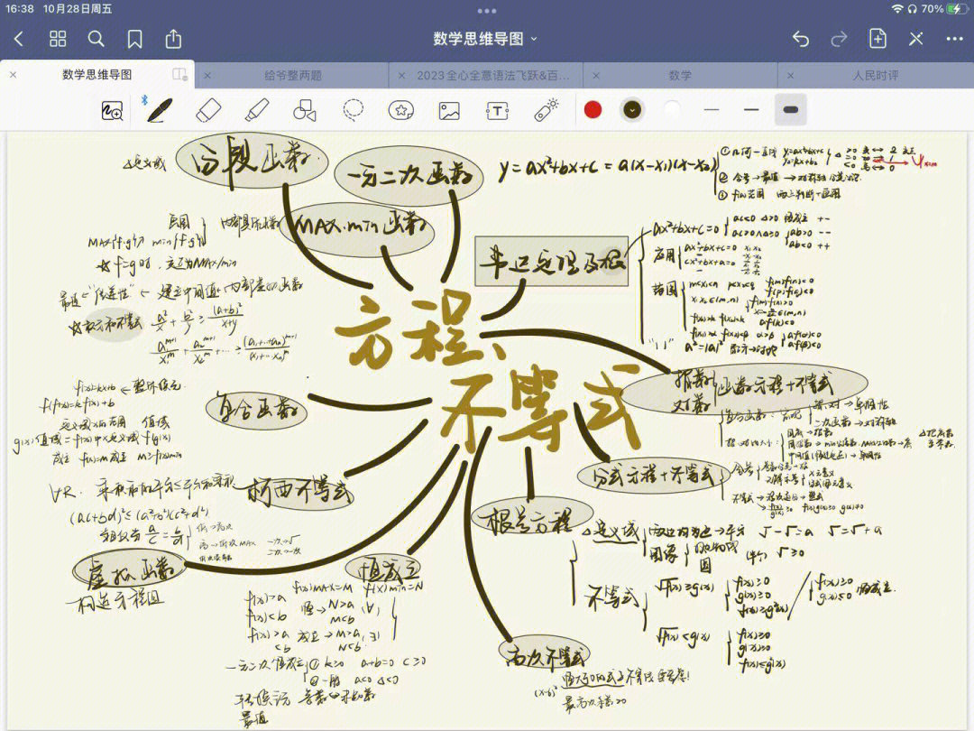 方程与不等式手抄报图片