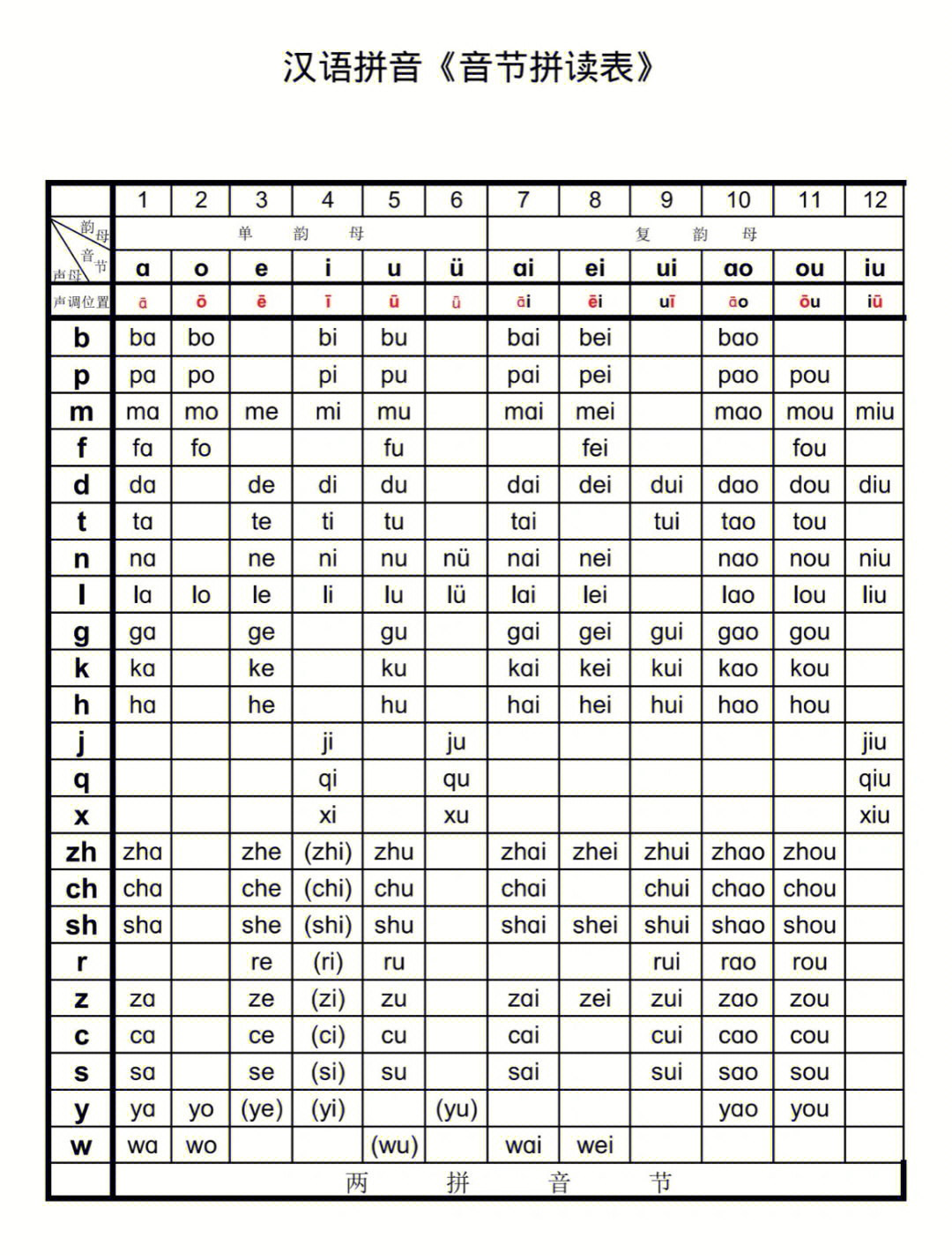 拼音表手机壁纸图片