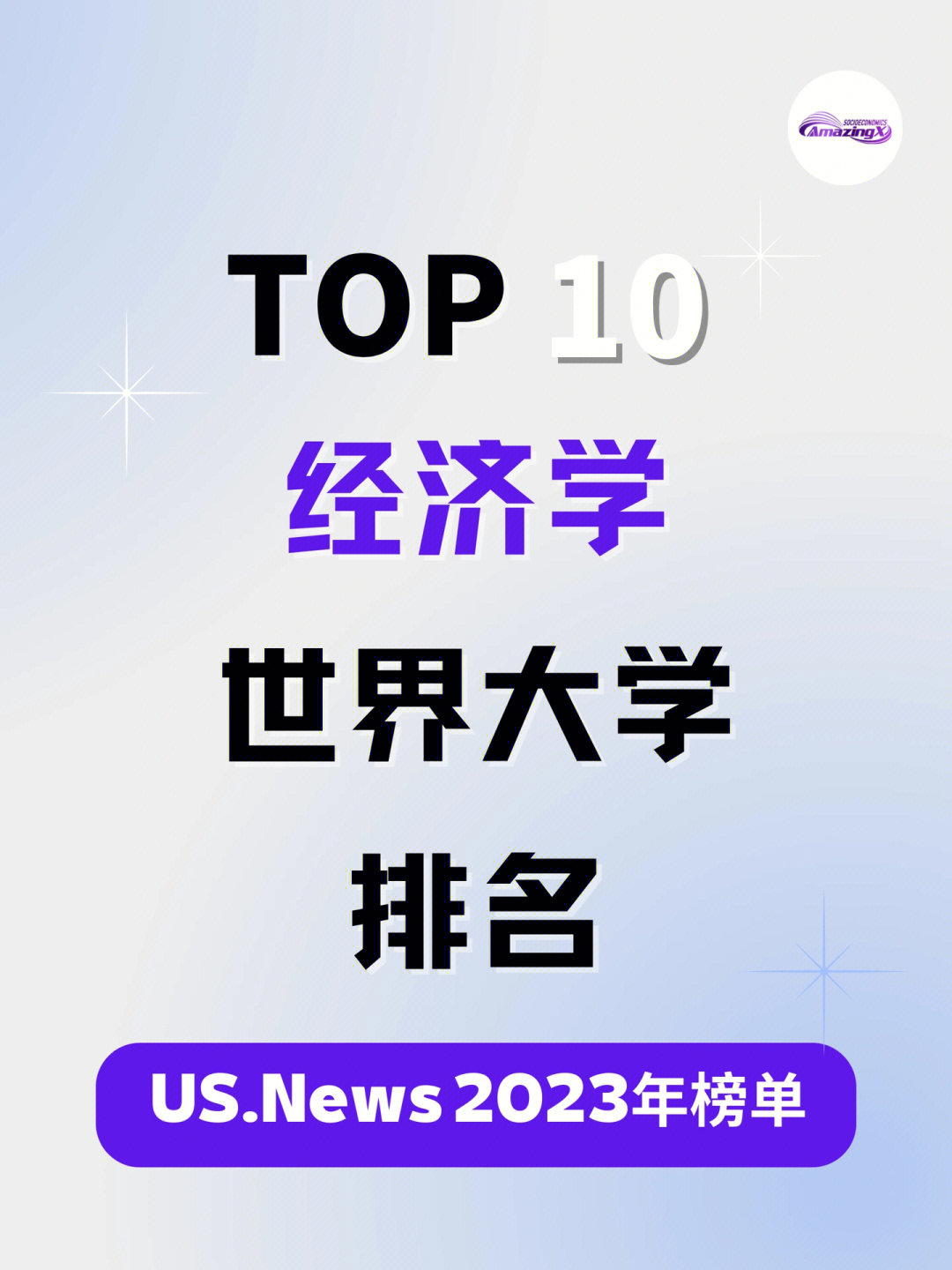 usnews2023世界大学经济学专业排行榜出炉