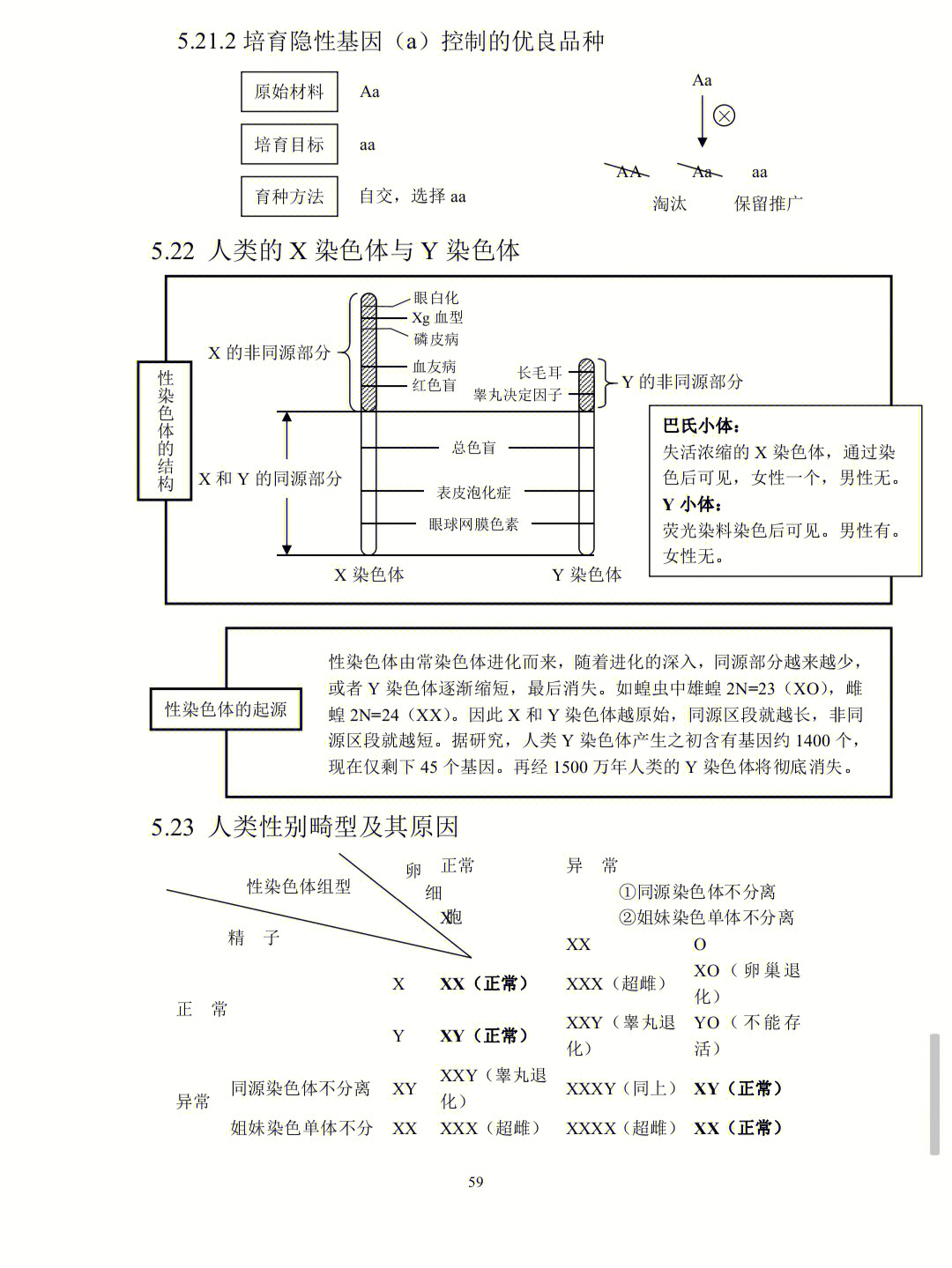 生物遗传题难点75知识网络结构8