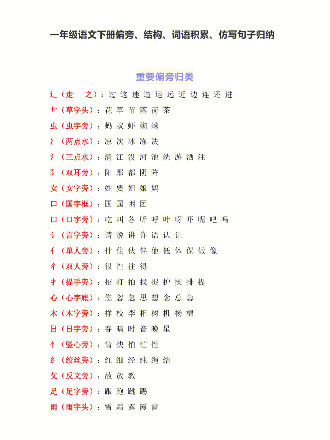 一年级语文下偏旁结构词语积累仿写