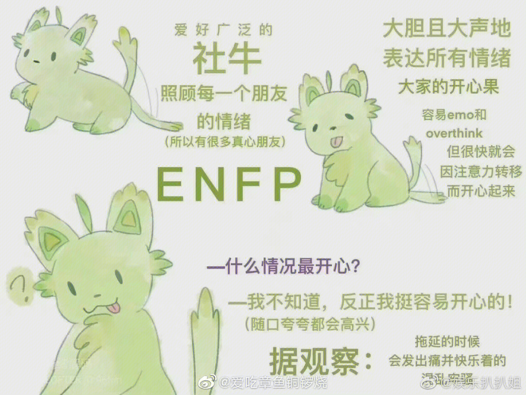 enfp代表人物图片