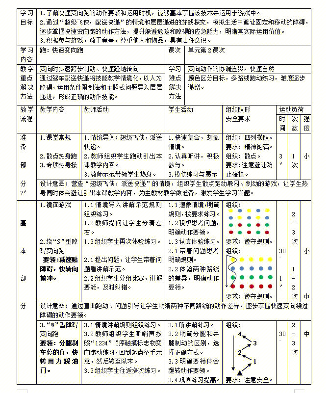 小学体育课教案