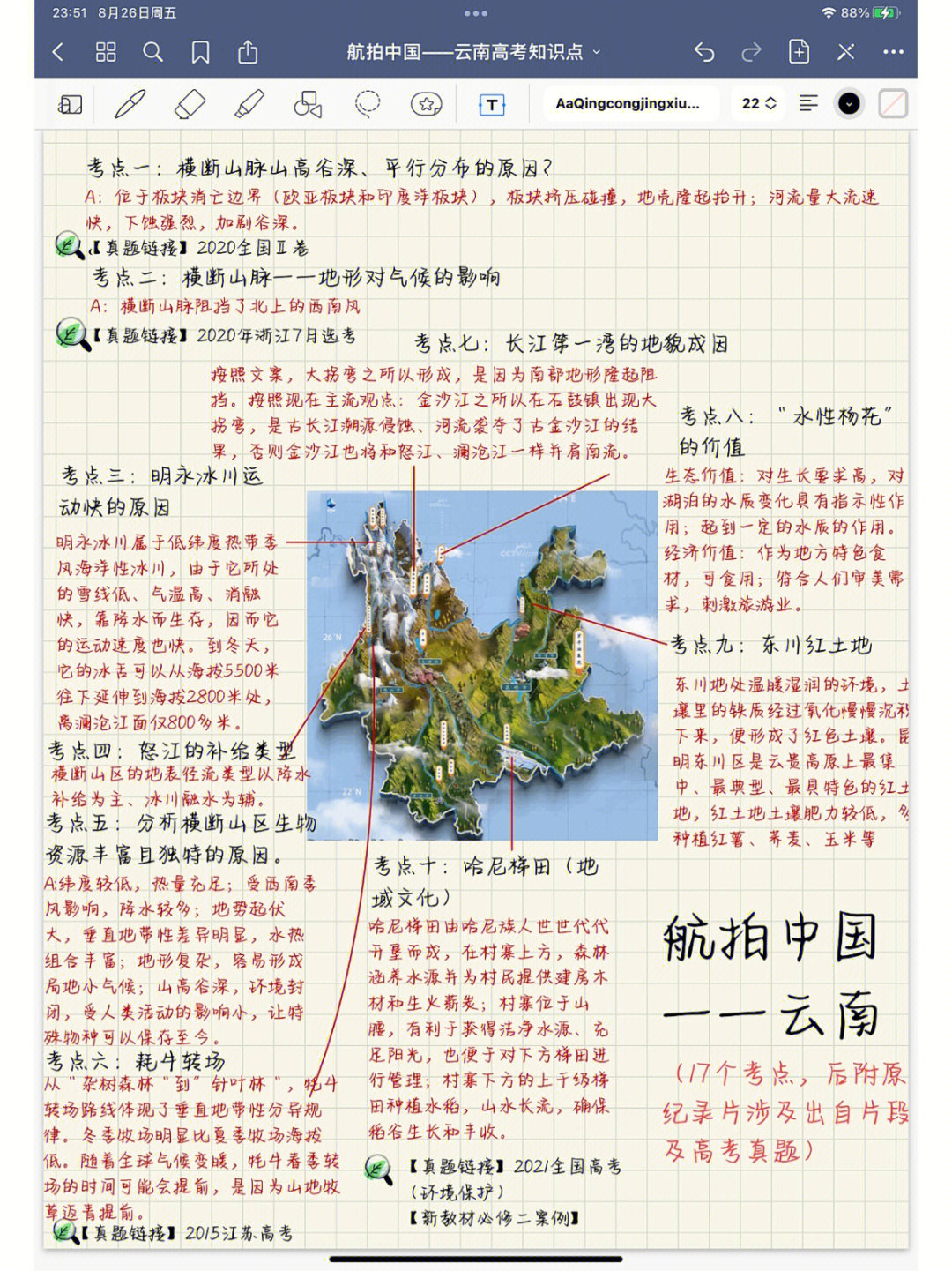 航拍中国重庆篇笔记图片
