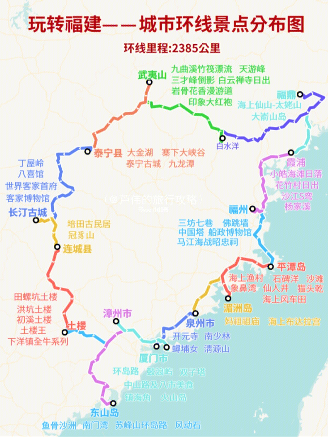 一张图看懂福建旅游路线汇总附详细路书