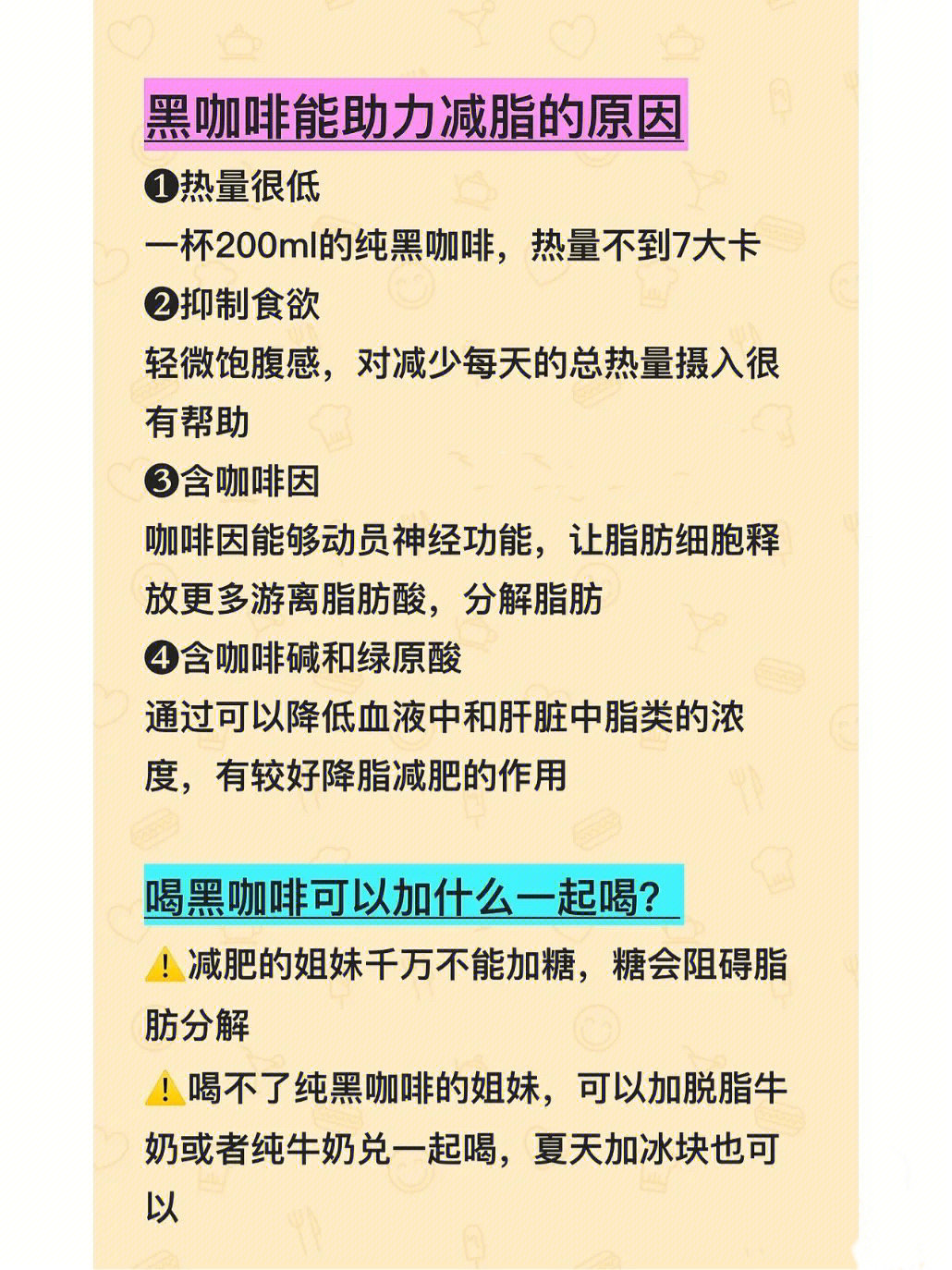 黑咖啡减肥法图片