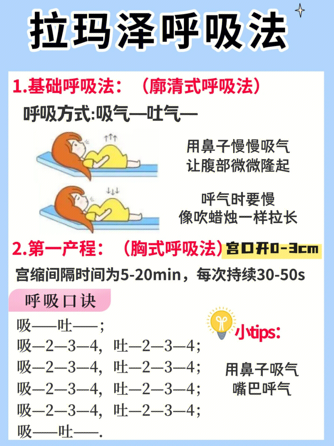 拉玛泽呼吸法是一种孕妇在分娩前的锻炼方法,这种方法:73有助于顺产