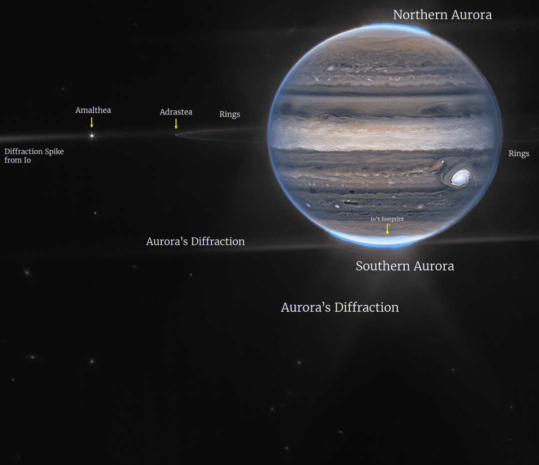 在新图像中,木星的两颗卫星阿玛耳忒亚(amalthea,木卫五)和阿德拉斯特