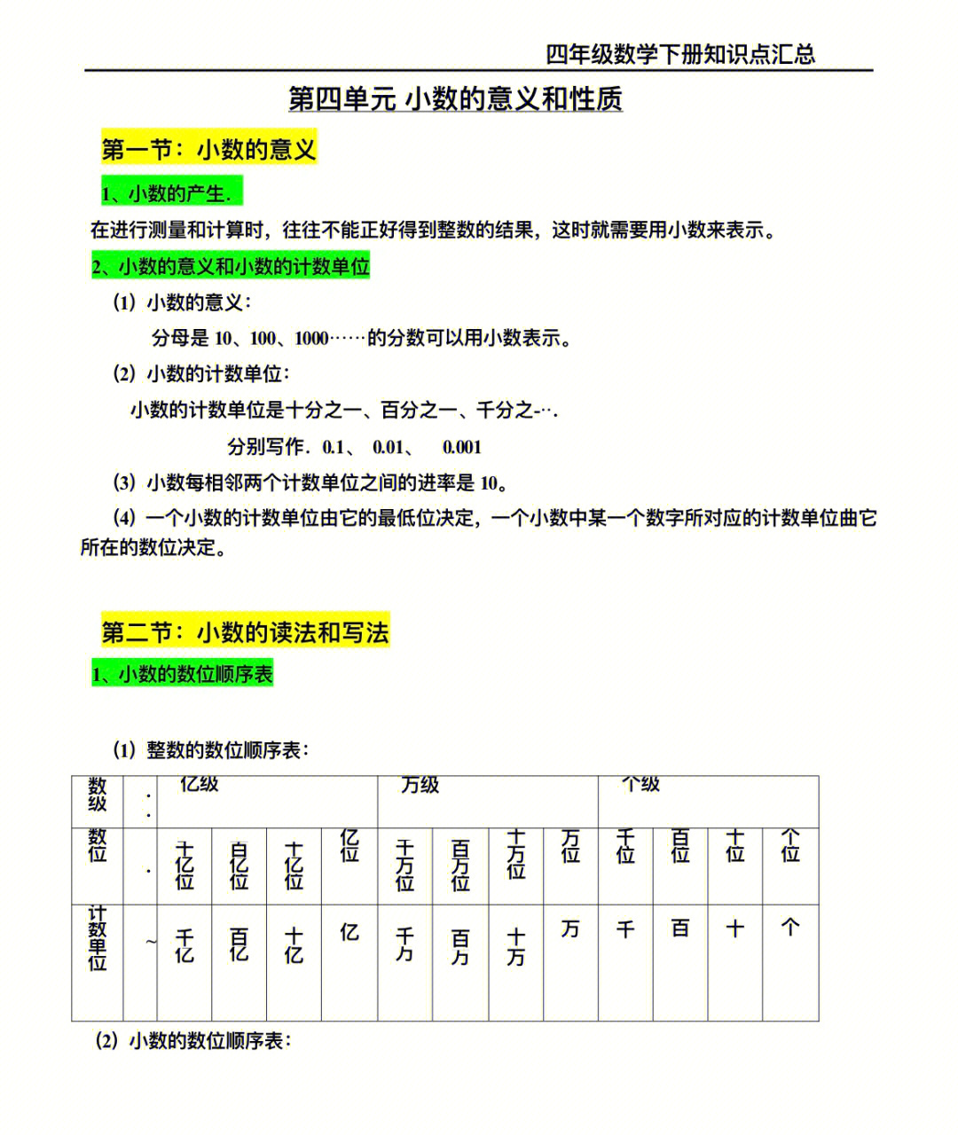 四年级下册数学第四单元知识点总结