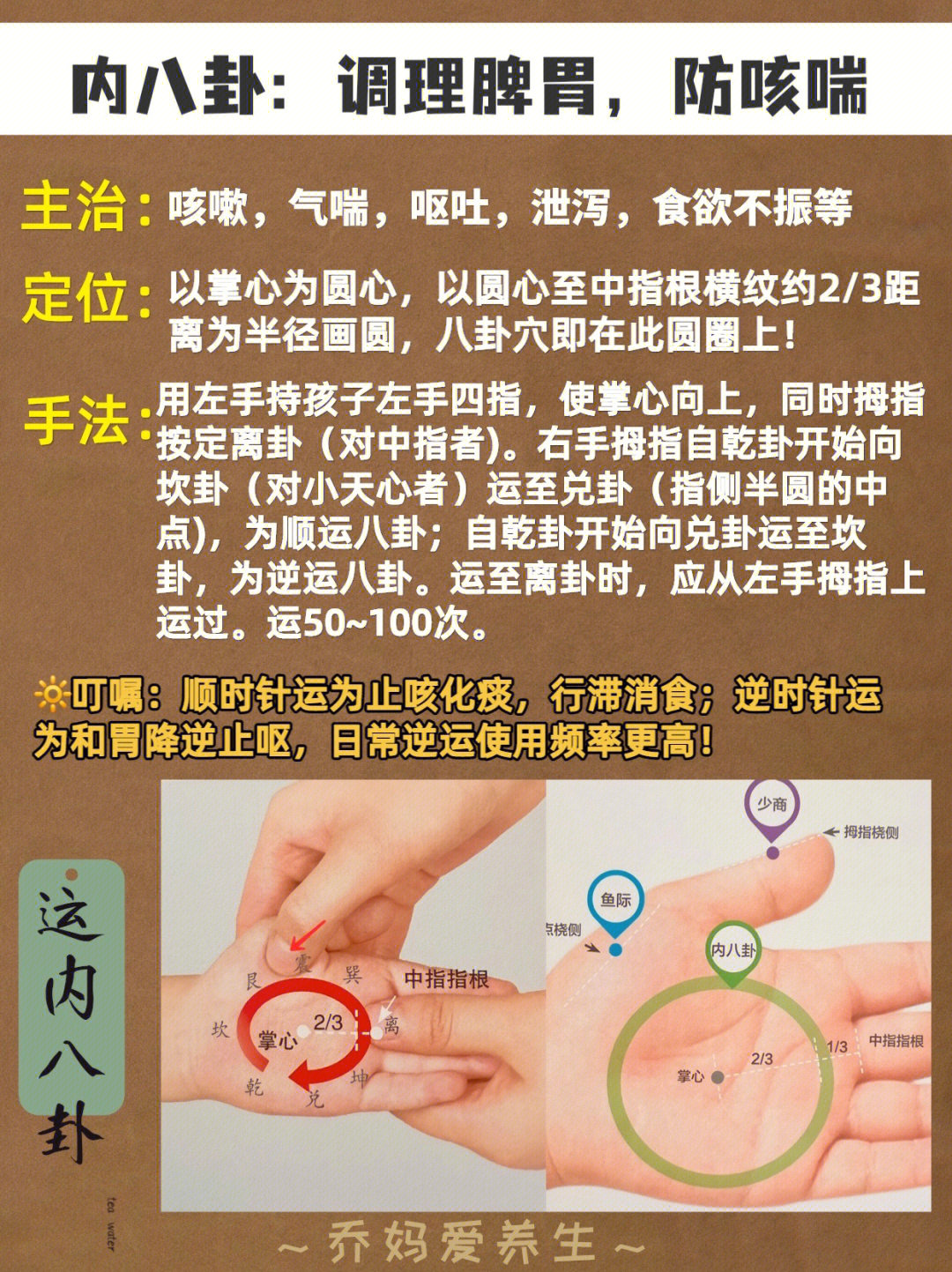 按摩血位置图和功效图片