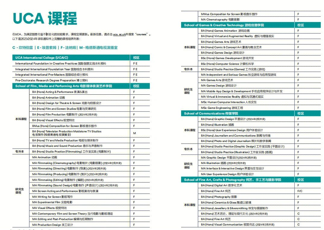 uca英国创意艺术大学