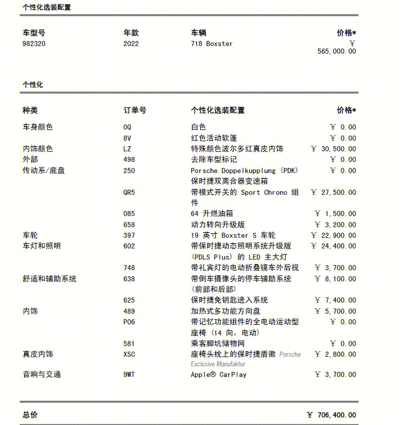 保时捷718选配单图片