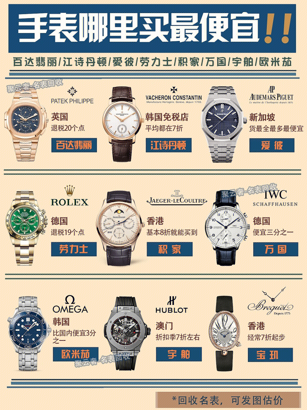 大牌手表哪里买最便宜名表回收
