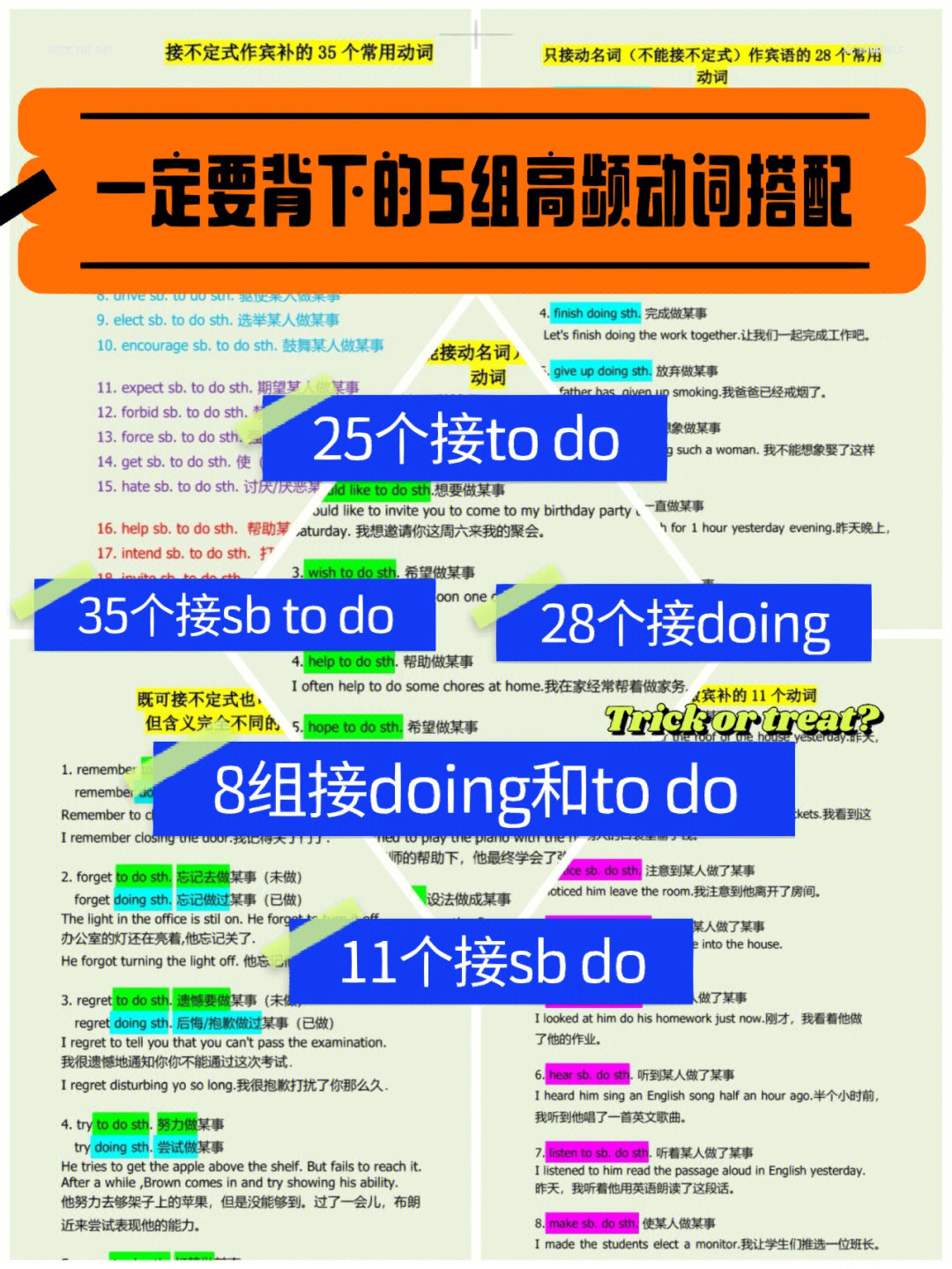 一定要背的5组高频动词搭配背完英语666