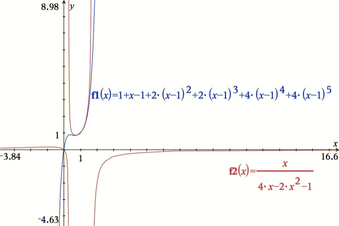 binomial formula图片