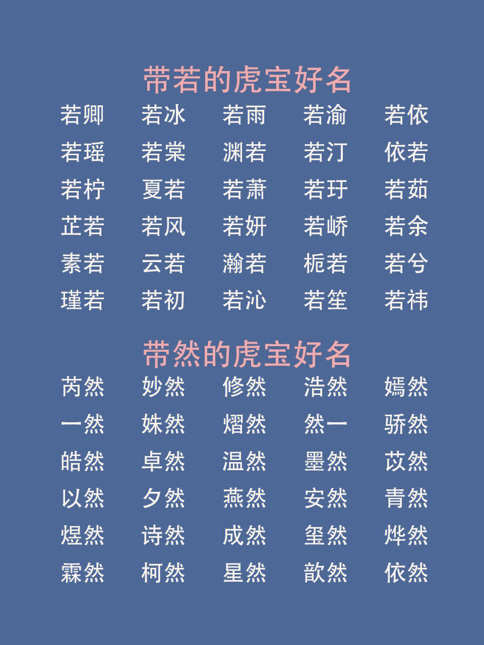 这些虎宝宝的好字与好名字您们喜欢么