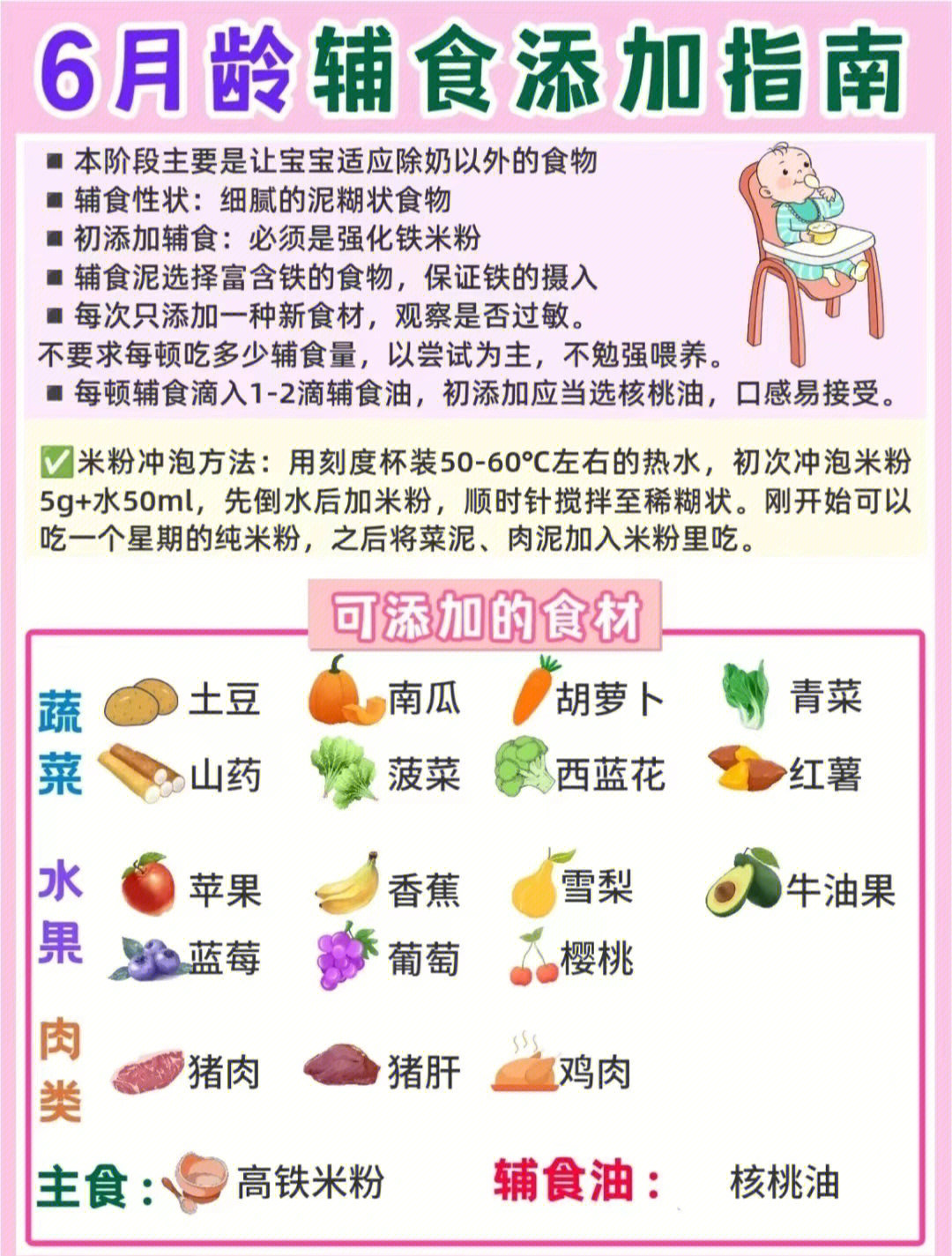 宝宝辅食添加指南