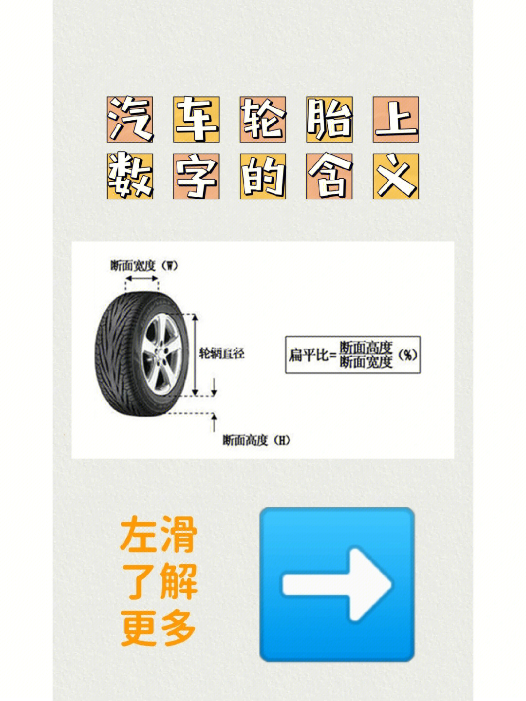 轮胎数字字母解释图图片