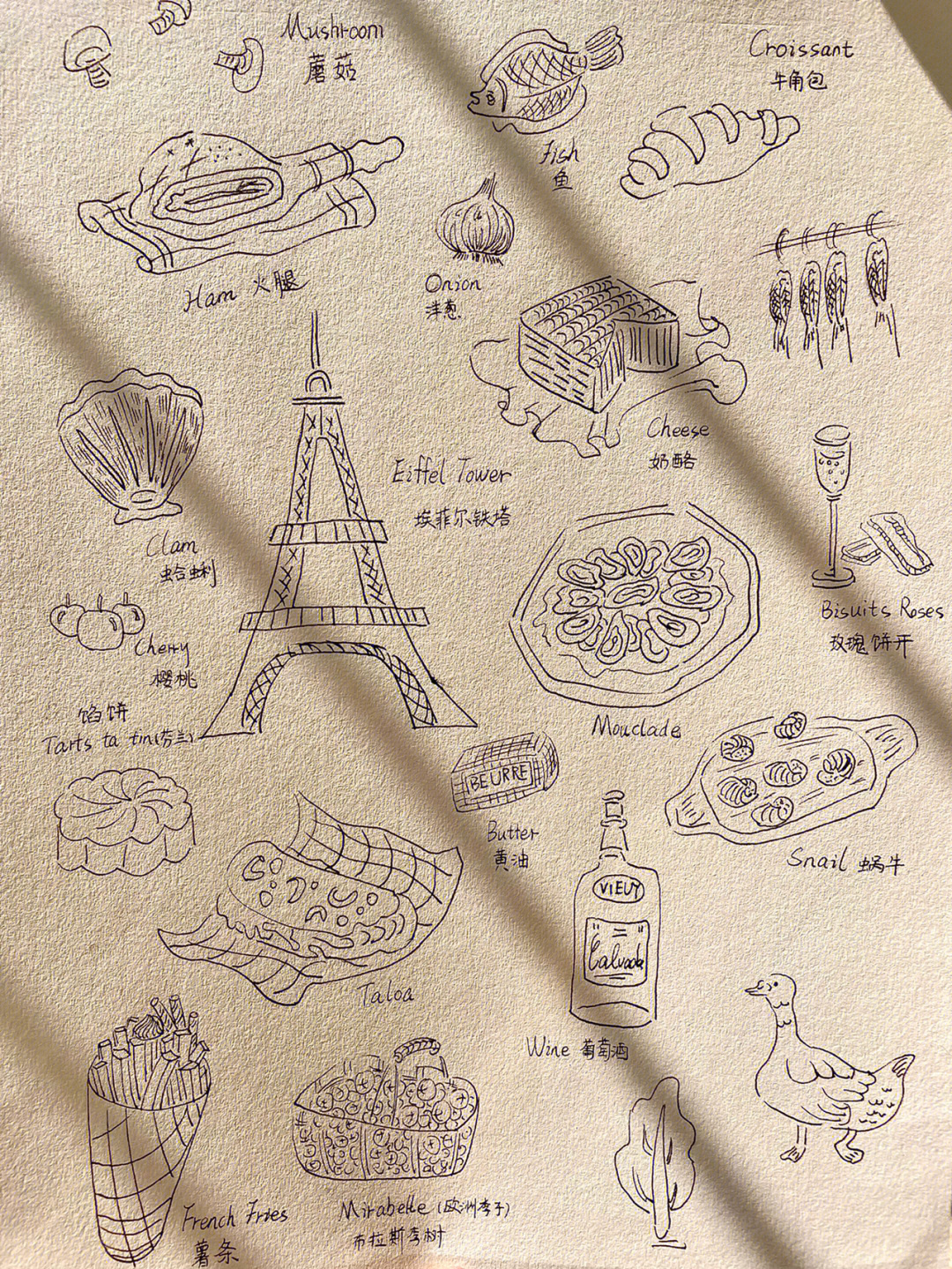 法国美食图片简笔画图片