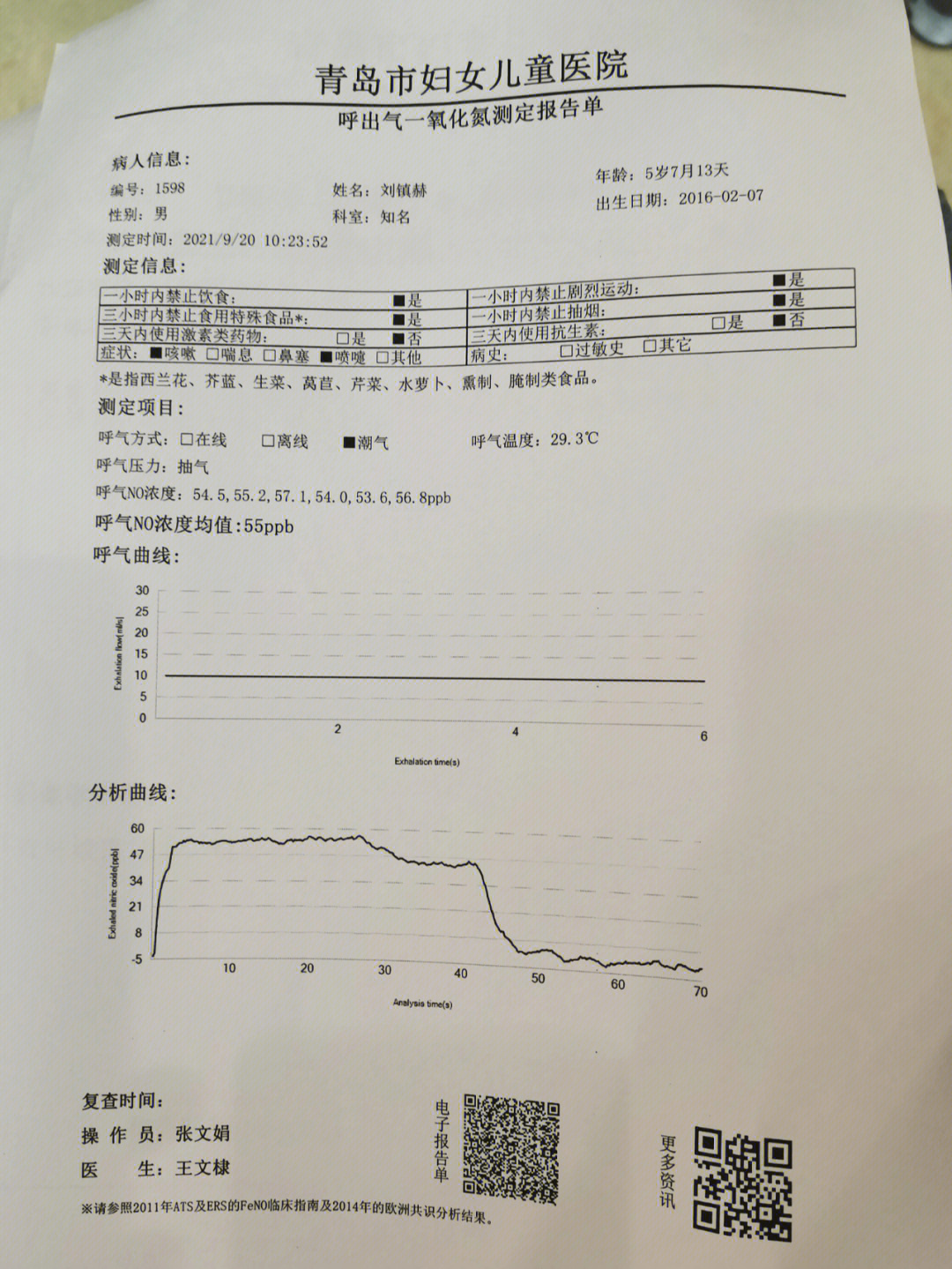 青岛妇女儿童医院肺功能检查