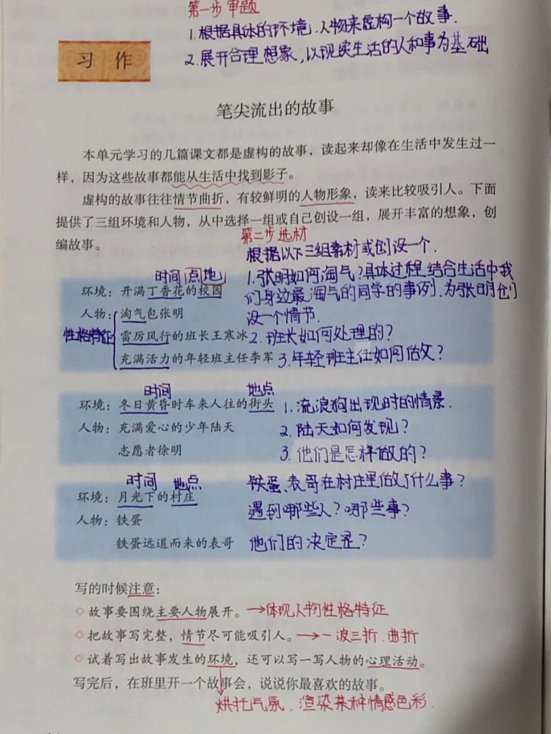 六年级上册语文笔记第5单元语文园地