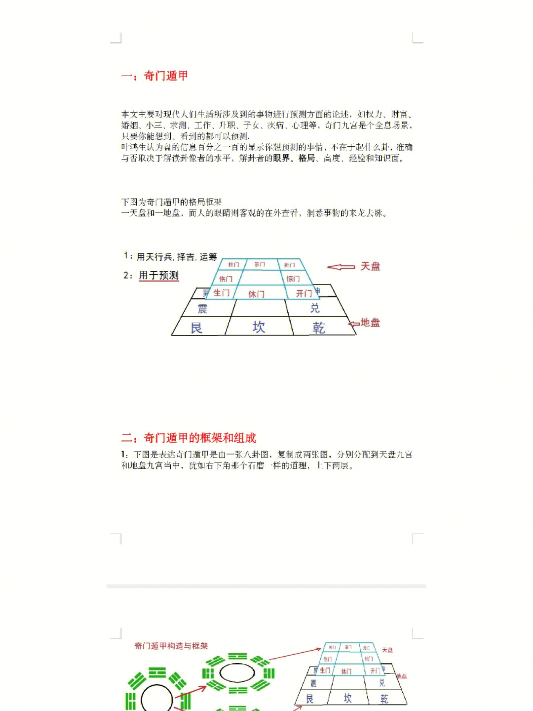 奇门遁甲思维导图图片