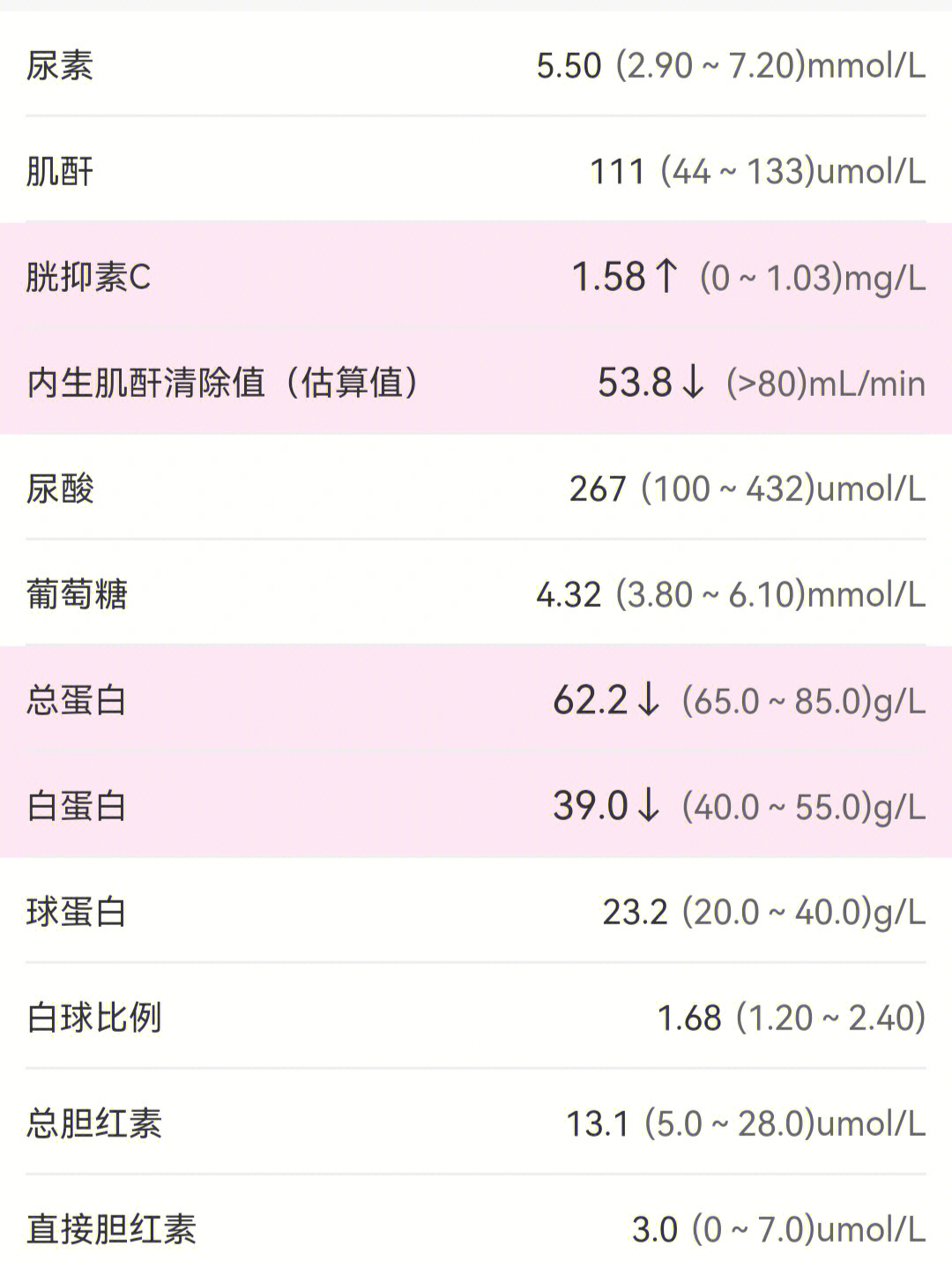 甘胆酸3.5图片