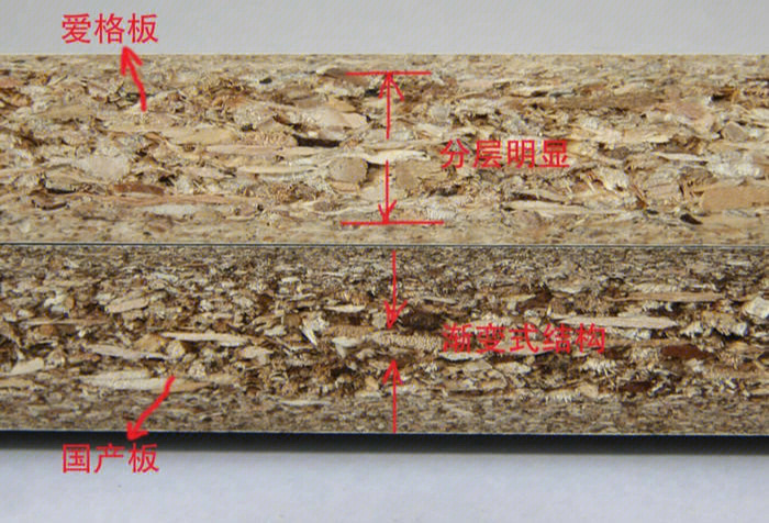 实木颗粒板好坏鉴别图片