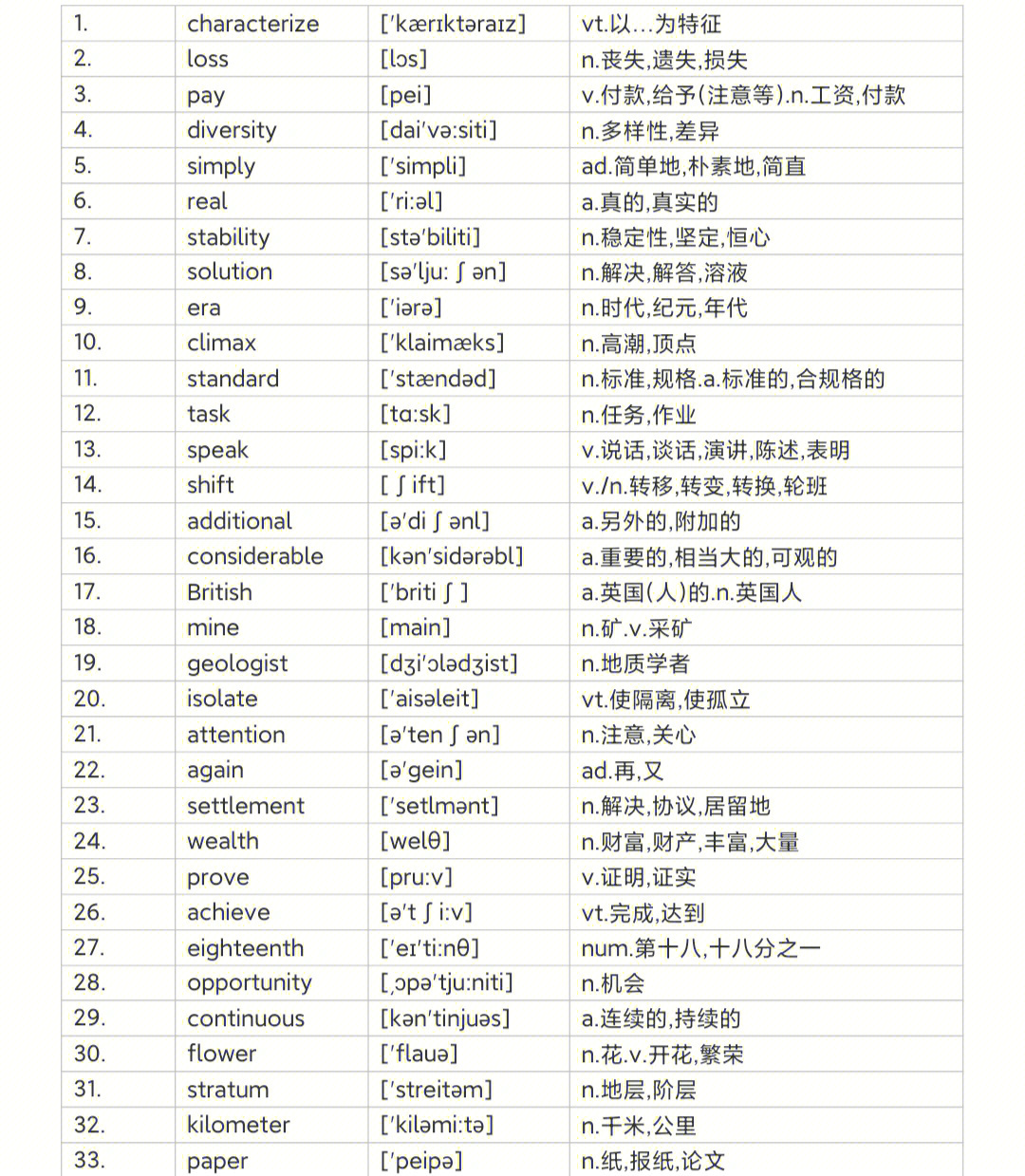 托福口语集中培训_托福培训价格 托福培训费用一般是多少_2023托福口语培训