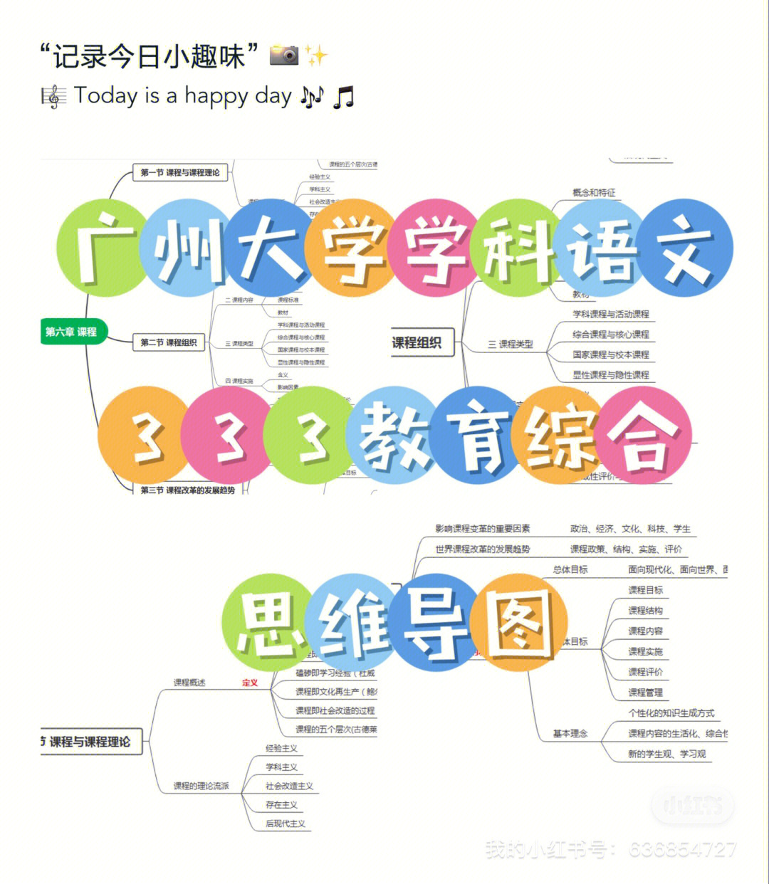 广州特色思维导图图片