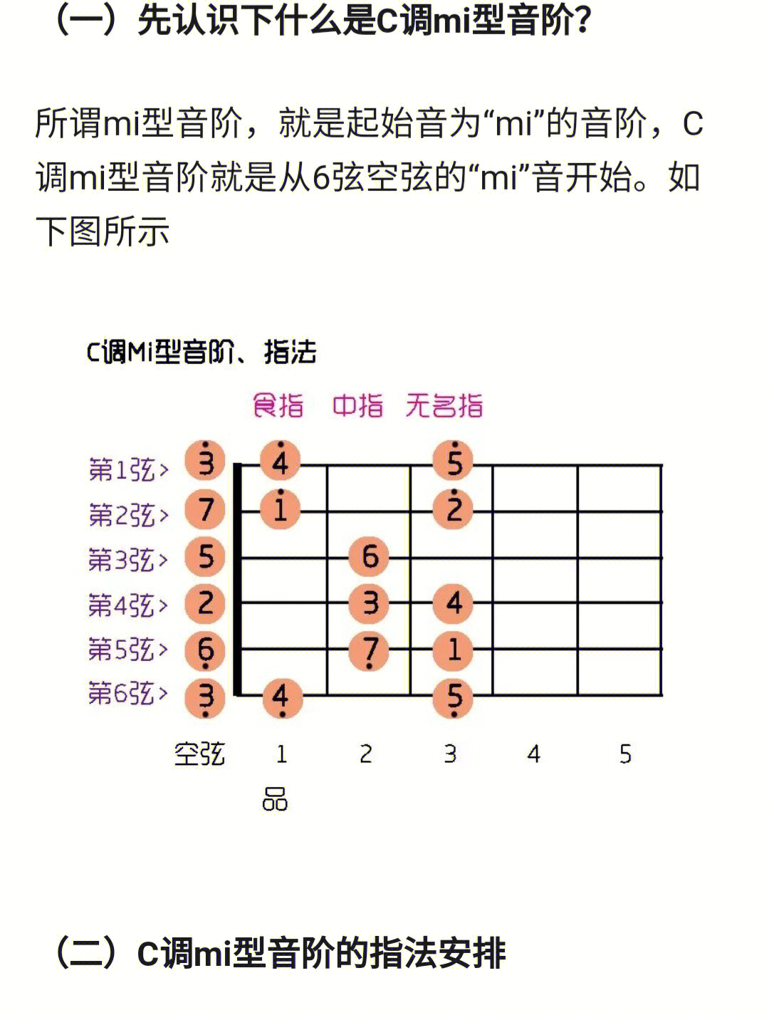 mi型音阶做功课