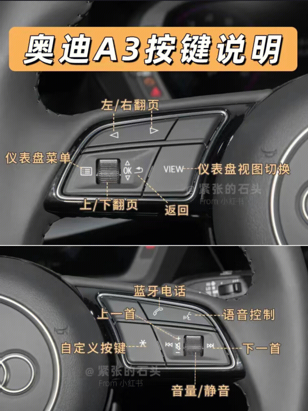 奥迪a3l/a3 sportback按键图文讲解