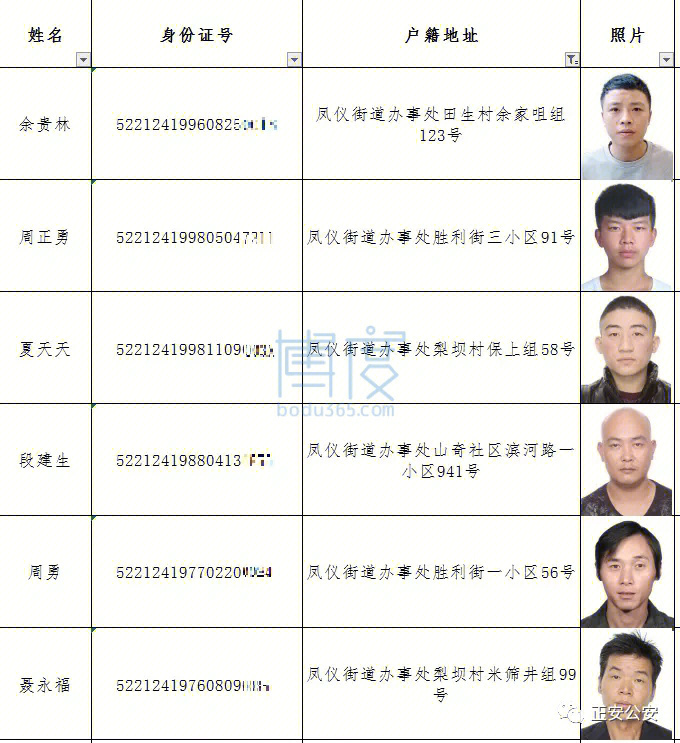 江西缅甸劝返名单图片