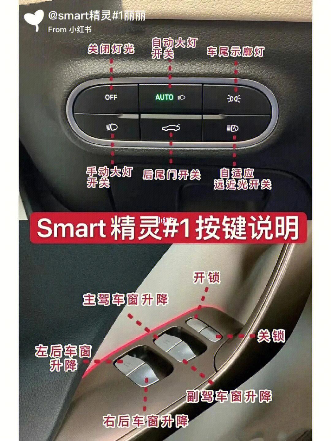 奔驰smart车灯开关图解图片