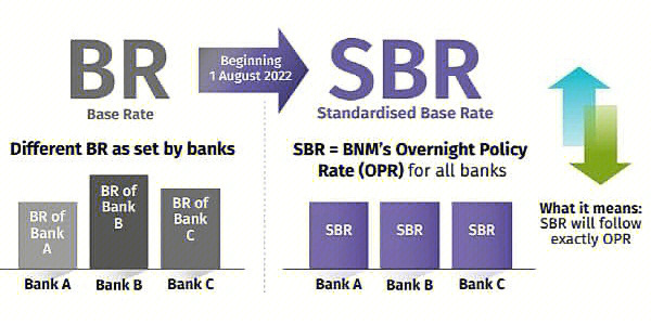  Understanding the Minimum Credit Score for SBA 7(a) Loan: What You Need to Know to Qualify