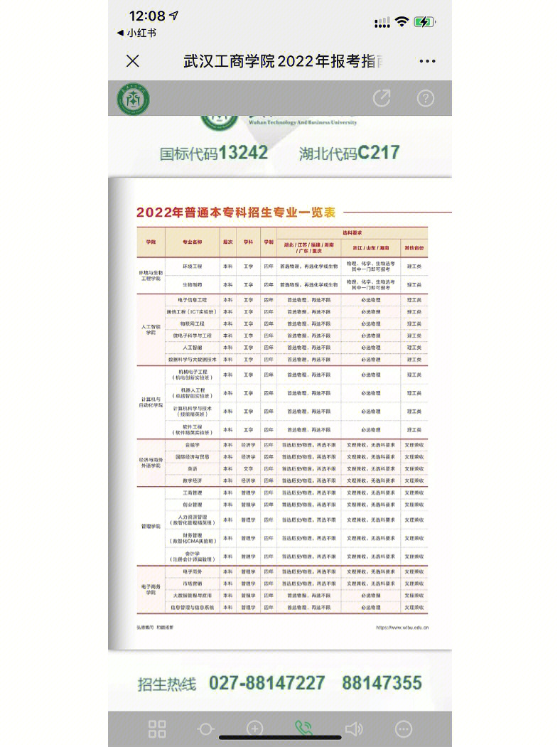 武汉工商学院招生简章图片