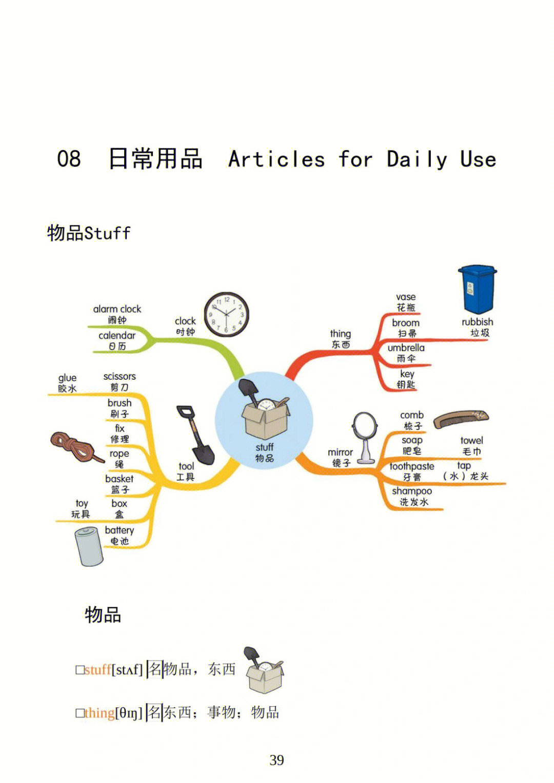 [开箱r]ket词汇分享来啦[向右r]今天分享的是[八r《日常用品