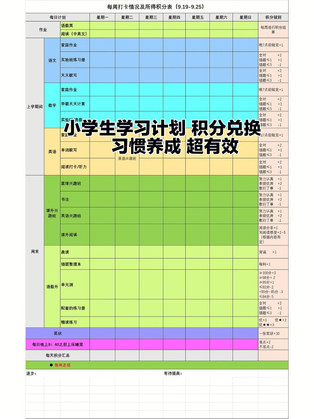 小学生学习计划积分兑换习惯养成超有效