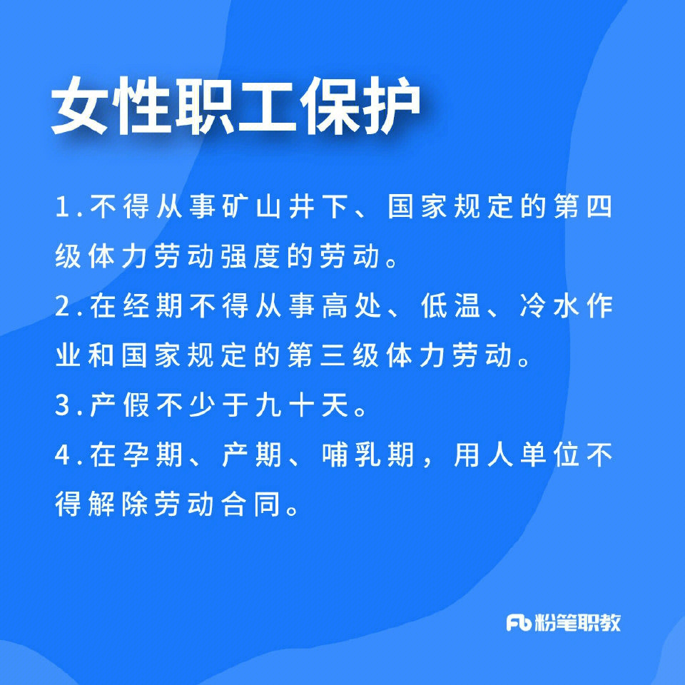 劳动合同法要点】试用期,加班工资,女性职工保护在法律上都是怎么定义